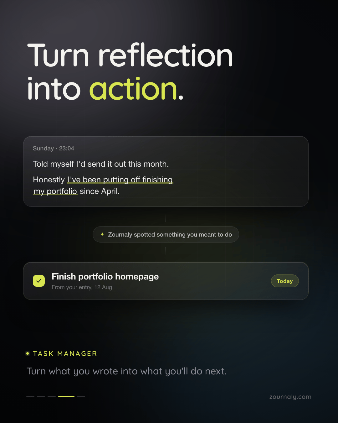 Feature post explaining how an entry becomes a task